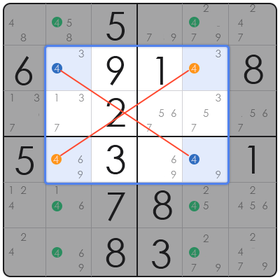 sudoku blocks